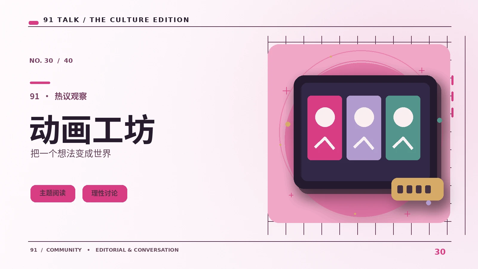 动画剪辑视角