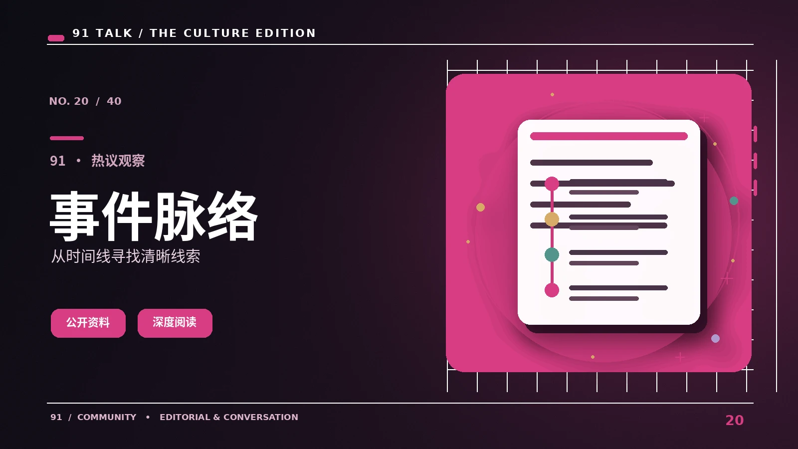 视频信息脉络