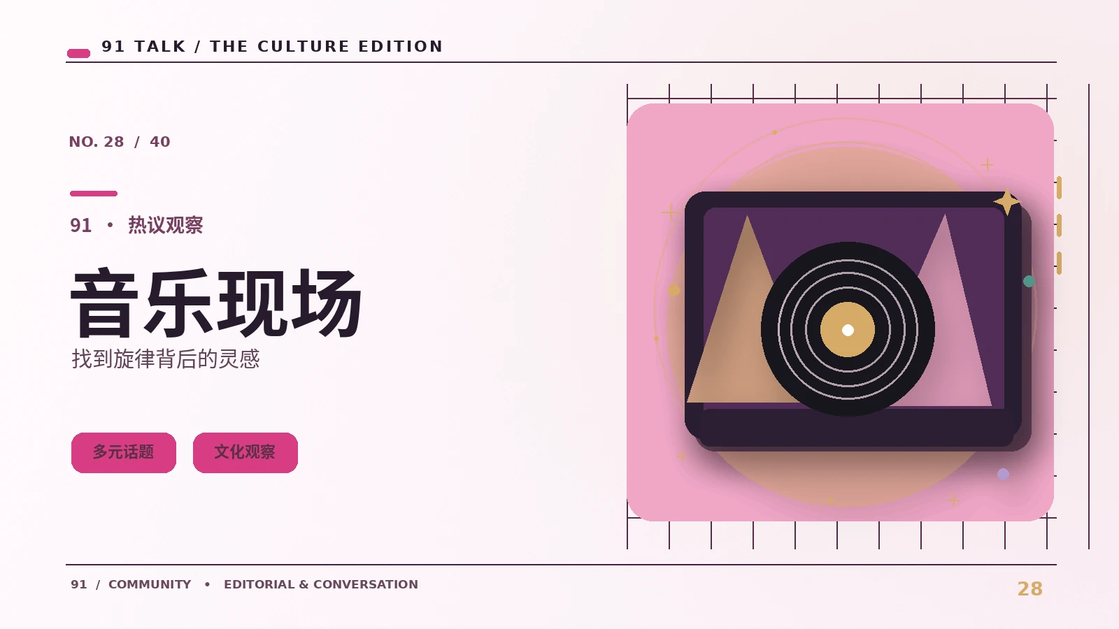 声音与配乐剪辑