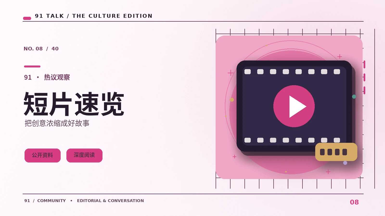 有趣的竖屏叙事